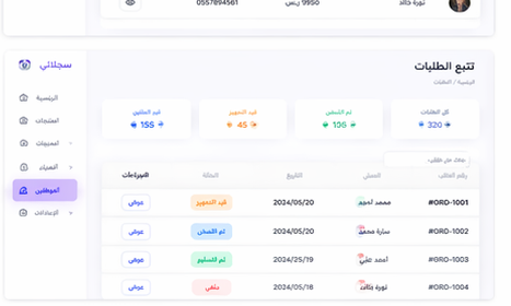 Accounting System