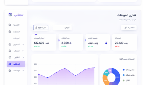 Sales Returns