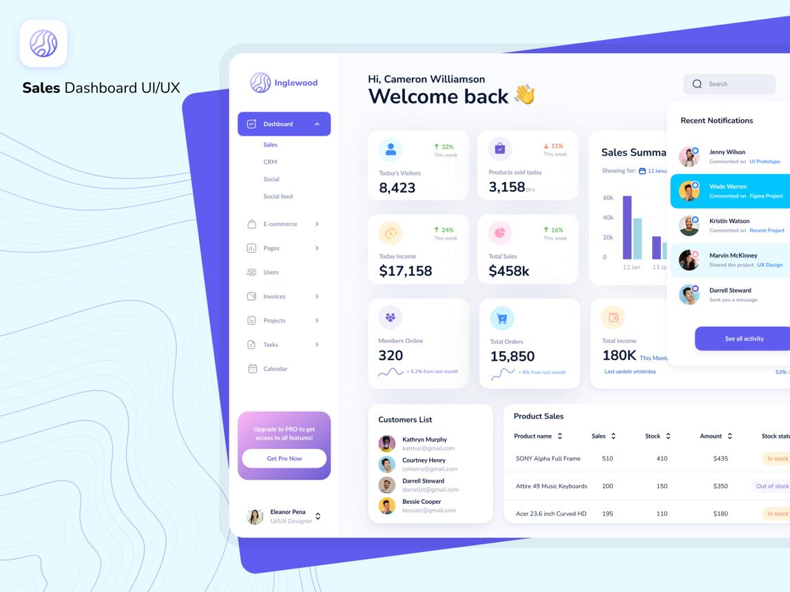 Automate Commissions
