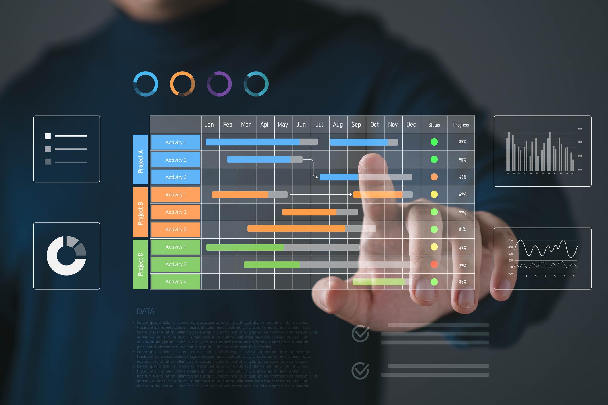 Client Management