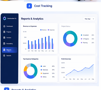Customer Management