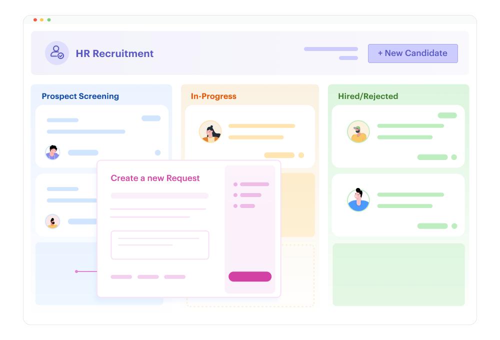 Recruitment Requests