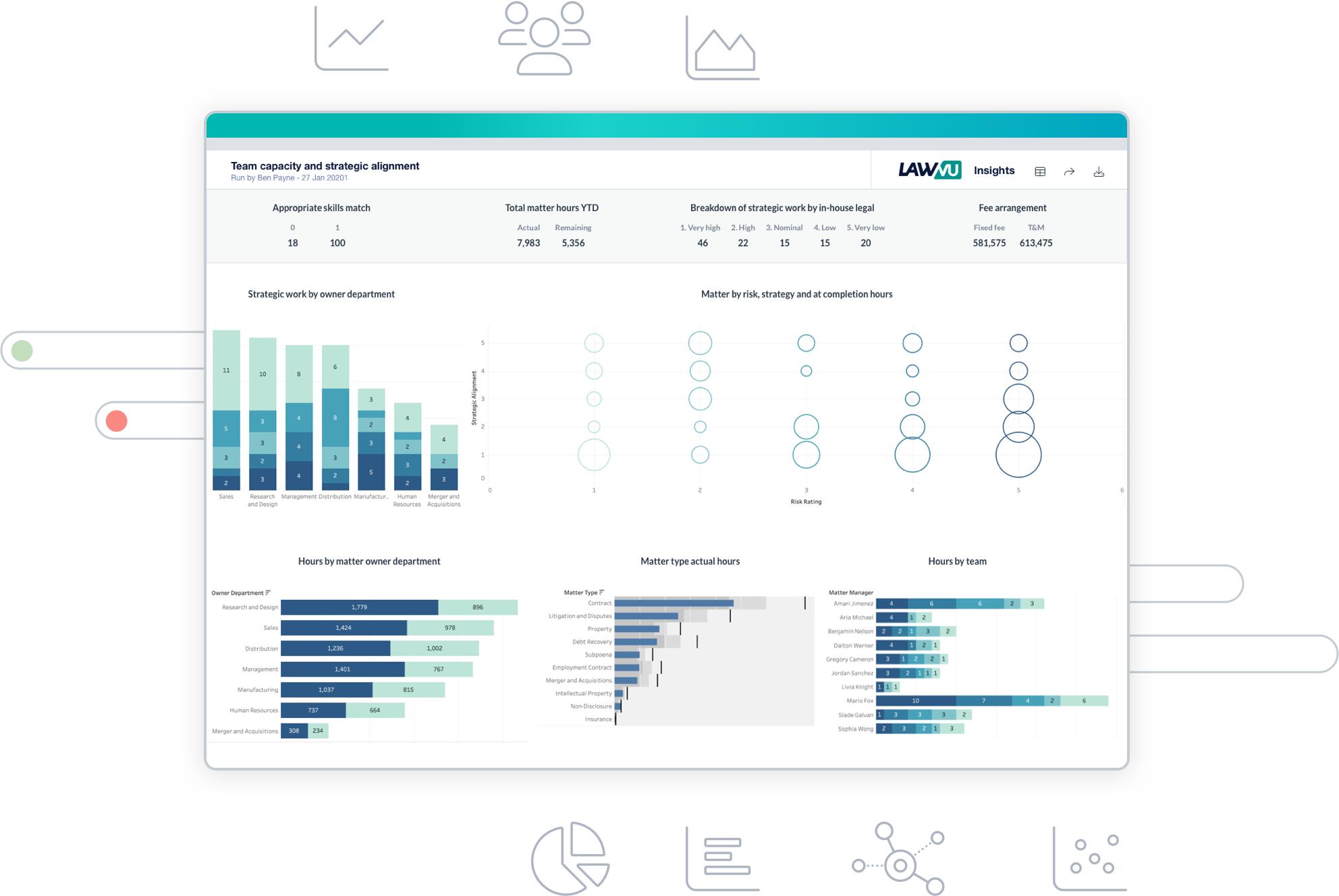 Accounting System