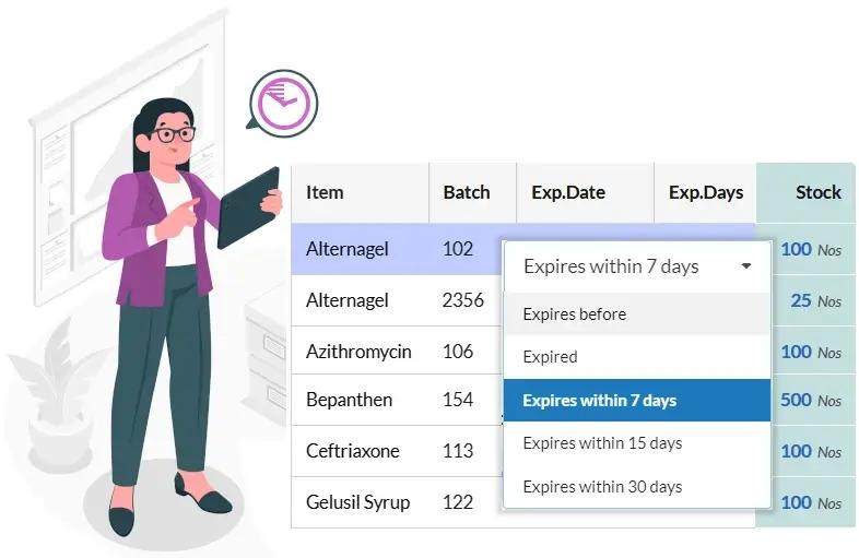 Pharmaceutical Reports
