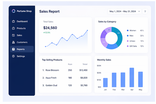 Expenses Tracking