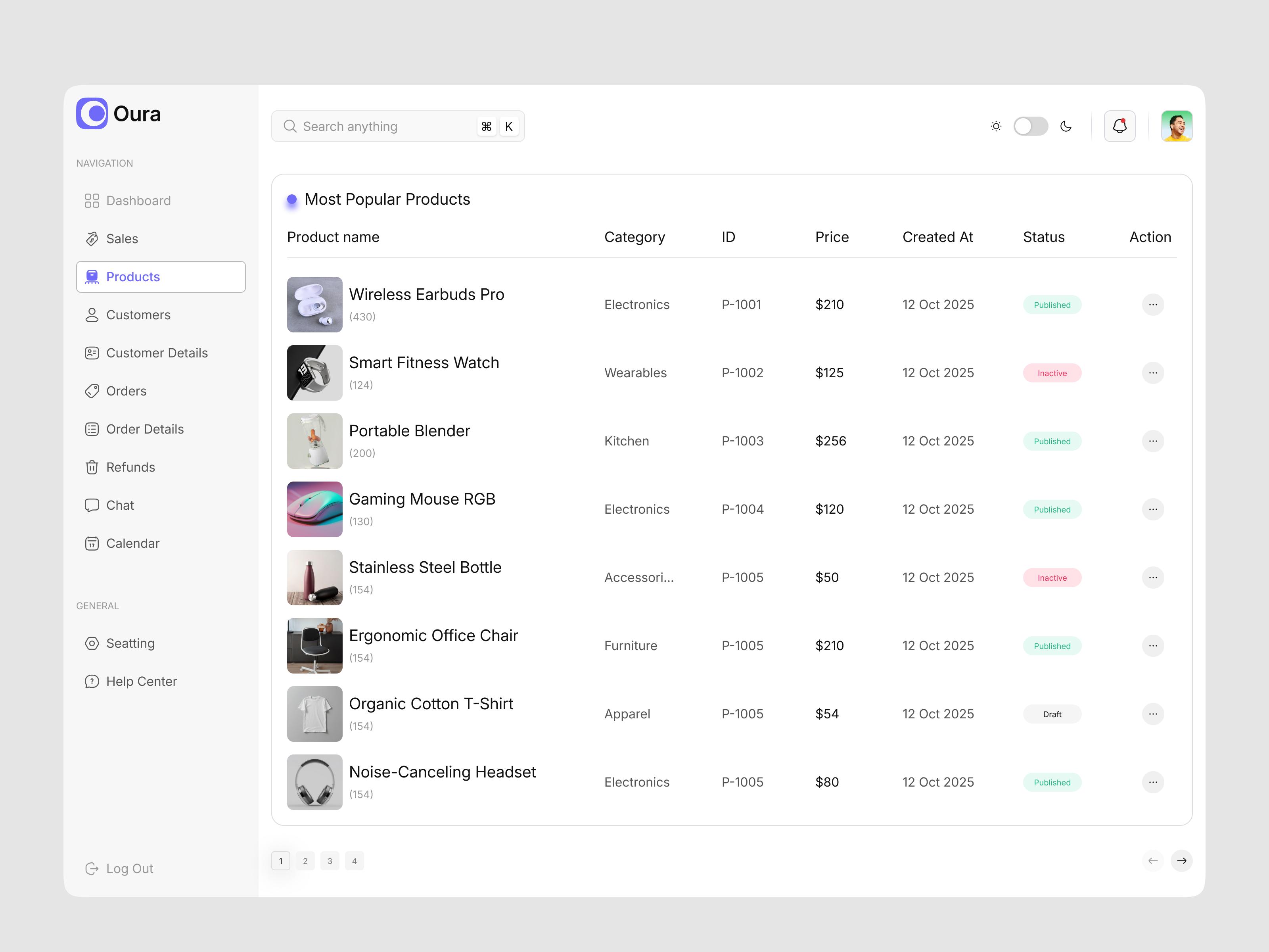 Barcode Invoicing