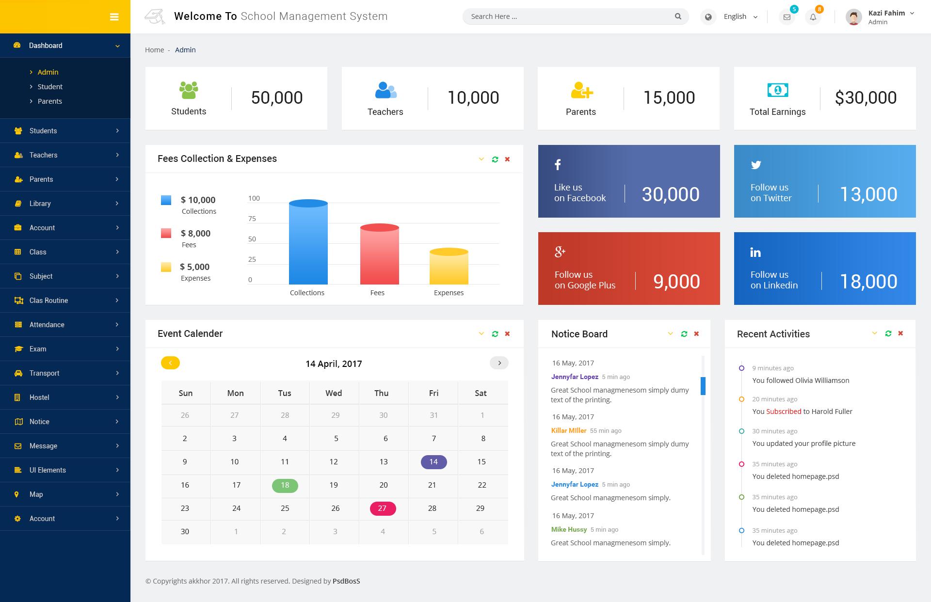 Student Data
