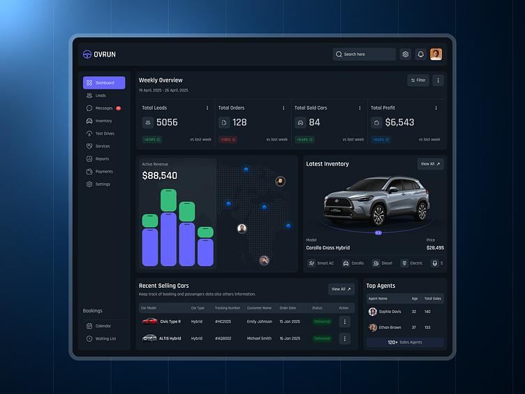 Car Inventory