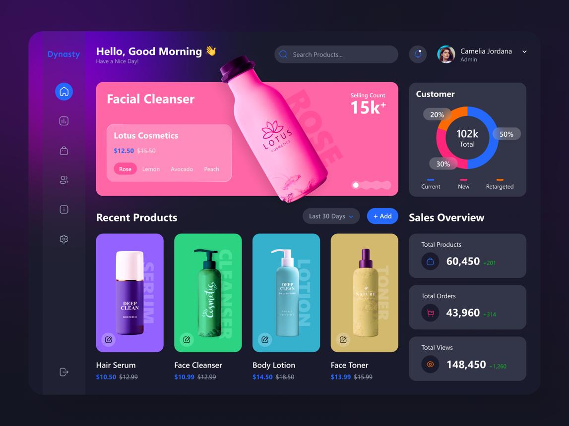 Products and Services